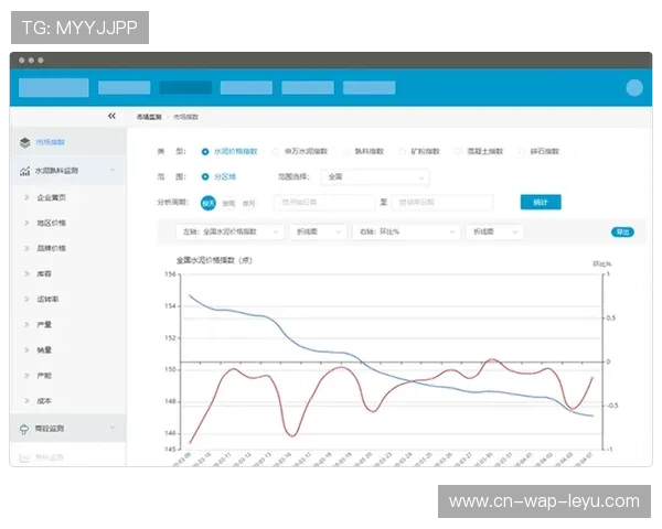 大数据预测模型本季度在库容规划中落地 避免了资源投放浪费